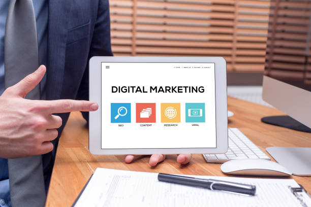 Growth Marketing Strategy